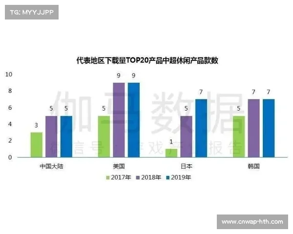 突破传统预测研究局限:面向多样化数据类型与复杂体育场景的新方法探讨 突破传统预测研究局限:面向多样化数据类型与复杂体育场景的新方法探讨